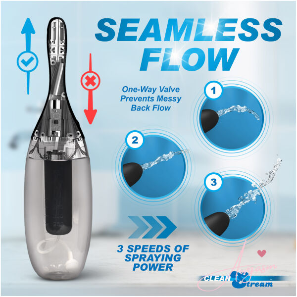 XL Spinning Automatic Enema Bulb - Image 4