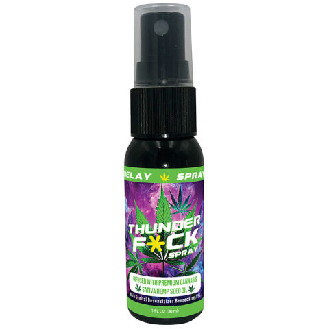 Thunder Fuck Male Climax Control Spray